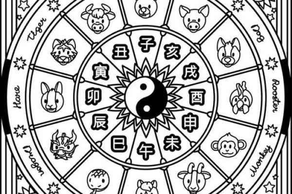 挑针打眼作为谜面，它的谜底生肖答案究竟该怎么解读？