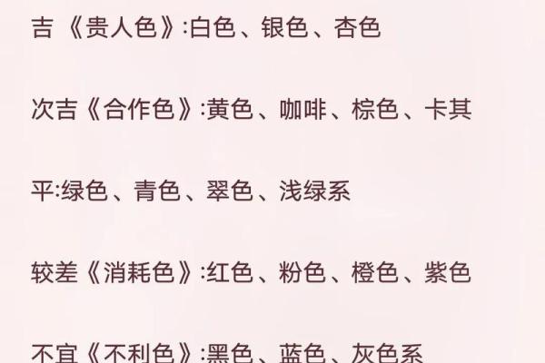 2025属龙的大忌颜色 2025属龙大忌颜色是什么意思