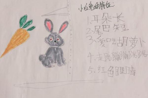 摇首顿足着个动作通常用来形容哪种动物行为特征