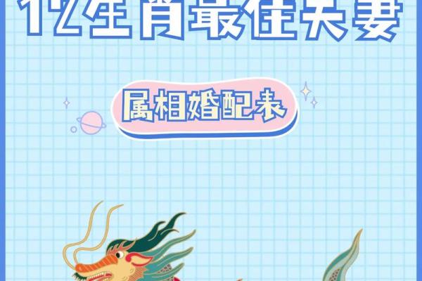 1996年属什么生肖的最佳配偶 1998年属什么生肖的最佳配偶