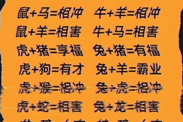 2001年属相婚配 2001年属相婚配表