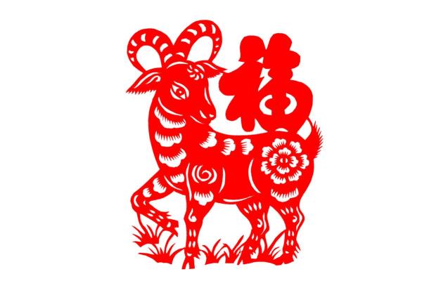 羊头上有两只角代表什么生肖，有没有详细的解析说明？