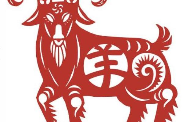 羊头上有两只角代表什么生肖，有没有详细的解析说明？