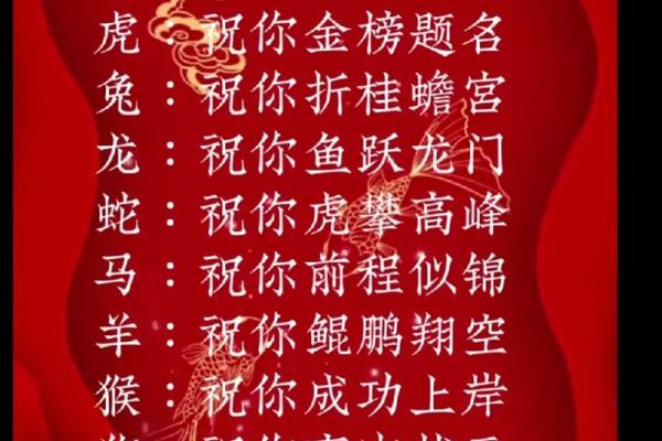 鱼跃龙门三大生肖 鱼跃龙门三大生肖 2020年1月2日