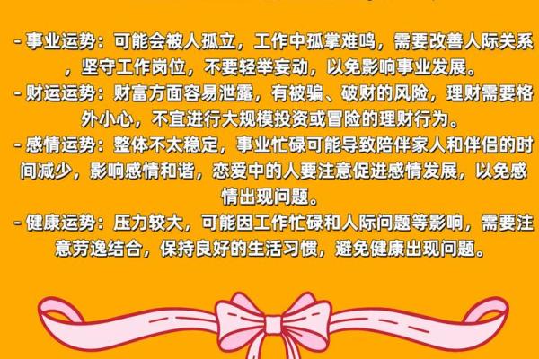 2025年1984年出生的鼠人事业财运健康运势如何