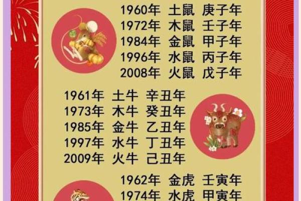 属兔不能生在几点 属兔不能生在几点