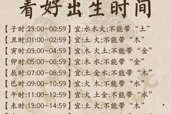 2012年属什么 → 龙(壬辰水龙,行雨之命) 2012年属什么 → 龙(壬辰水龙,行雨之命)