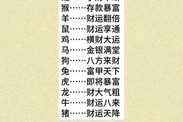 ‌左支右绌打一生肖 → 猴‌（猴舞双棒，手忙脚乱）
