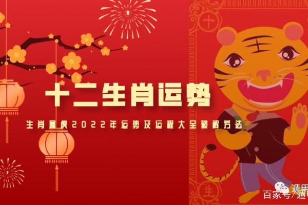 2022是什么属相年