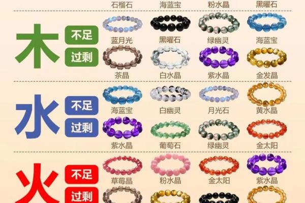 发晶最忌三种属相 金发晶五行属什么