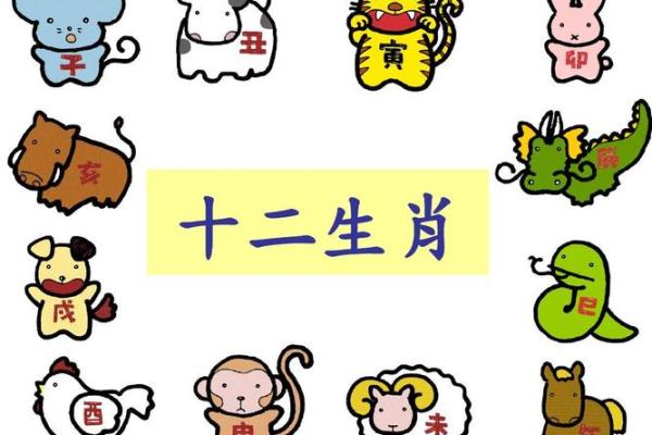 日行千里打一生肖正确答案是什么？着个成语代表哪个动物？