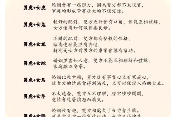 1998年的虎婚配最佳属相 1998年的虎婚配最佳属相男