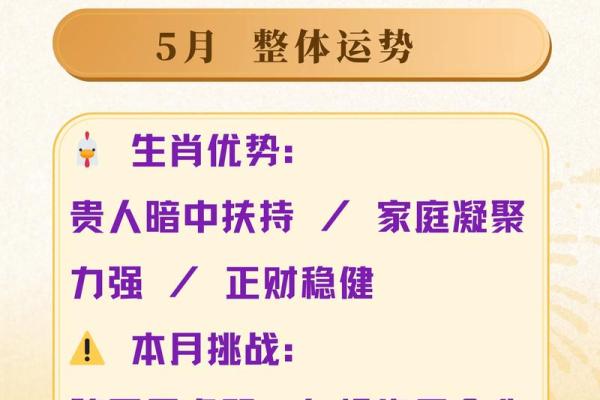 属鸡的出生在几月最好 属鸡的出生在几月最好命运