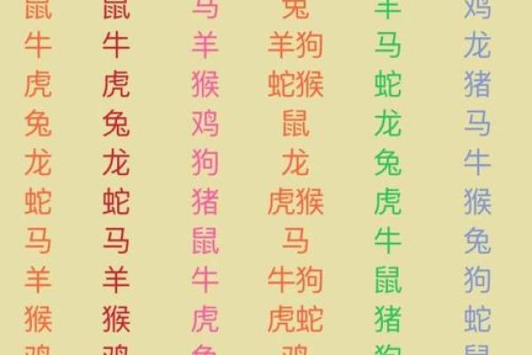 属马的人几月出生好 属马的人几月出生好命