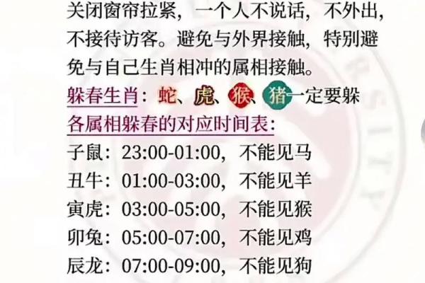 2025躲春的属相和时间 2025躲春的属相和时间属猪