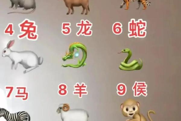 男虎女羊属相合不合 男虎女羊属相合不合婚