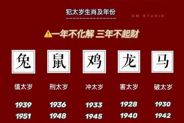 属鼠可以佩戴朱砂吗 属鼠可以佩戴朱砂吗