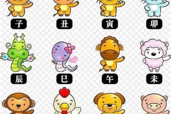 老曾对哪个生肖情有独钟？从性格和运势角度分析其选择