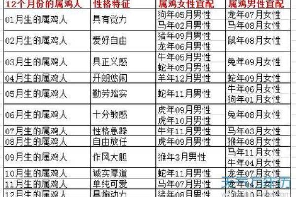 千方百计是什么生肖