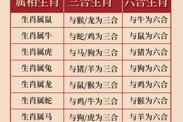 男属猪女属蛇合不合 男属猪女属蛇合不合婚姻