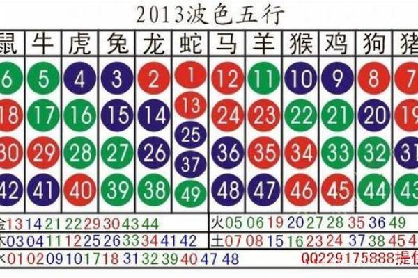 三大生肖是哪些生肖 三大生肖是哪些生肖动物 三大生肖是哪些生肖 三大生肖是哪些生肖动物