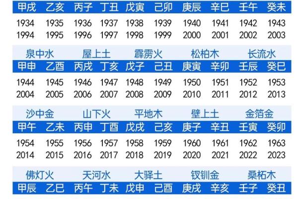 天罗地网指什么生肖(天罗地网指什么生肖)