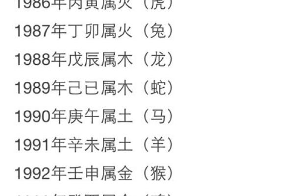 属马人婚配属相表 属马婚姻配属什么最佳