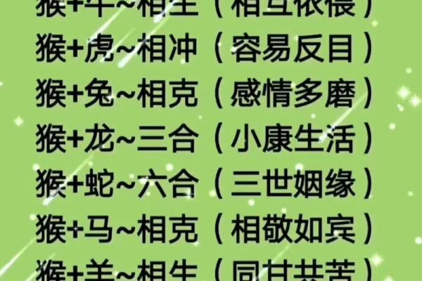 鸡跟鼠的属相合不合 鸡跟鼠的属相合不合生意和不和