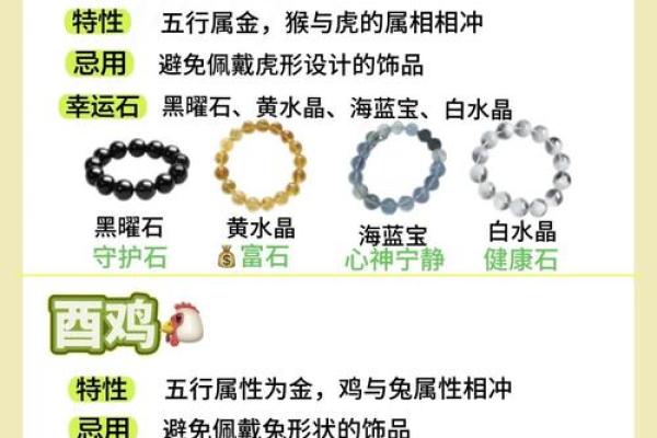 光芒万丈着个成语最适合用来形容十二生肖中的哪一个动物呢
