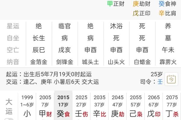 属兔几月生好 属兔几月生好