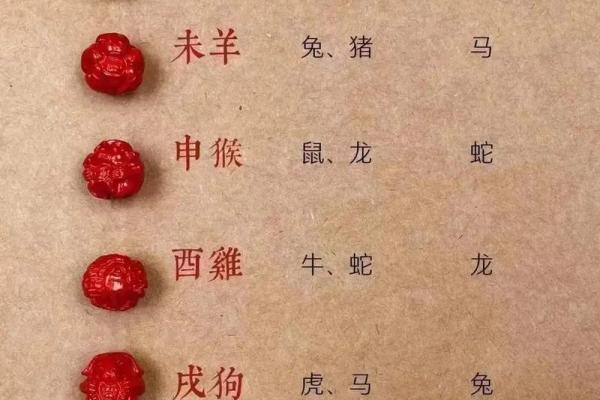 属相猪和龙属相合不合 属相猪和龙属相合不合财