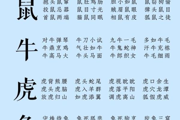 今年是哪个生肖 今年是哪个生肖上小学