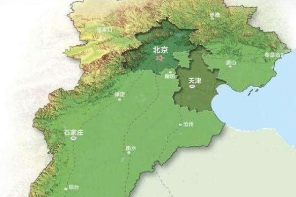 天津属于哪个省