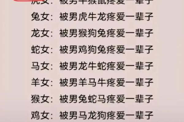 男牛女鼠的属相合不合 男牛女鼠的属相合不合婚