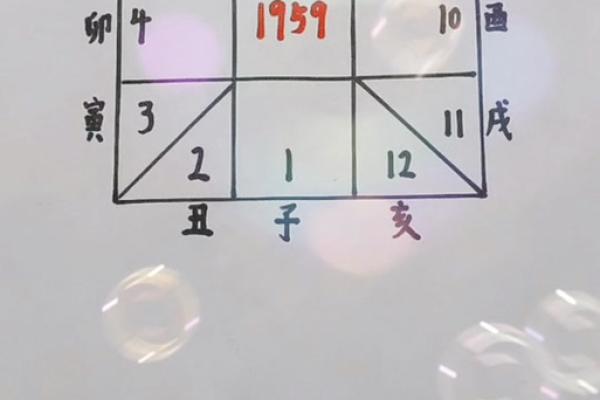 一粒红皮谷半两还不足是什么生肖(一粒红皮谷,半两还不足,堂前摆一摆)
