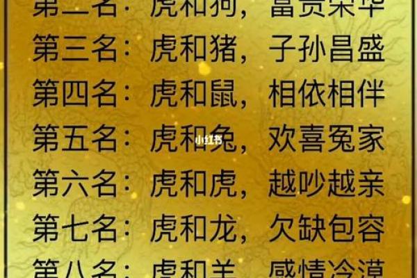12属相最佳婚配表免费 十二属婚配最佳的是哪几个
