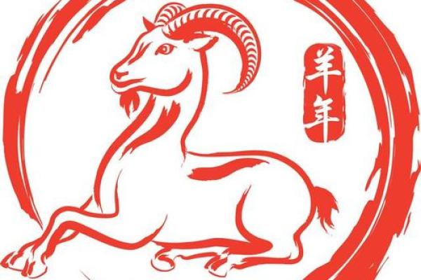 皮里阳秋是什么生肖