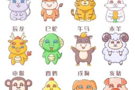 力争上游是什么生肖
