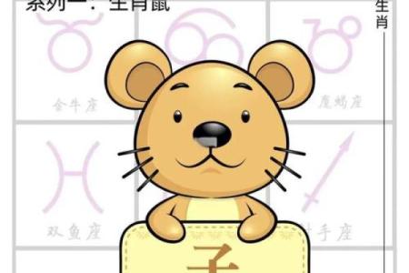 柔情似水通常形容哪个生肖的性格特点与爱情观？