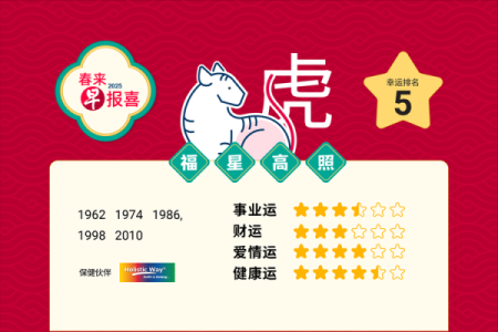 2025年生肖虎运势麦玲玲 2025生肖虎运程麦玲玲
