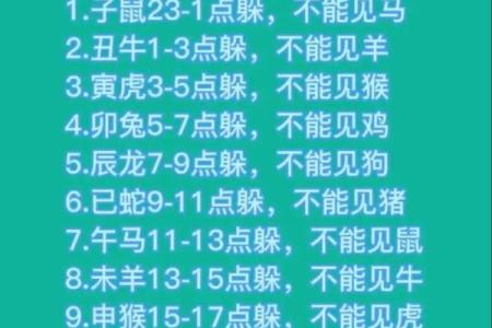 鸟语花香打一生肖正确答案，十二生肖中哪个最符合意境