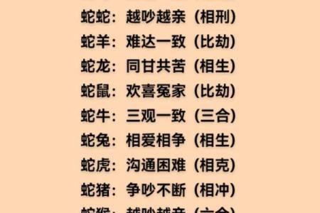 06年属什么生肖配对最合适 2006年属什么生肖婚配