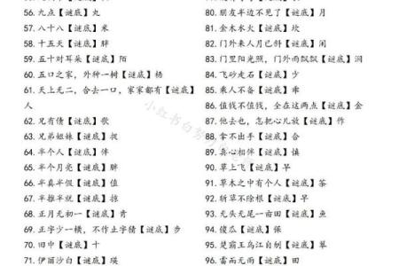 纸笔喉舌打一动物谜底解析，着个谜语究竟指的是什么？