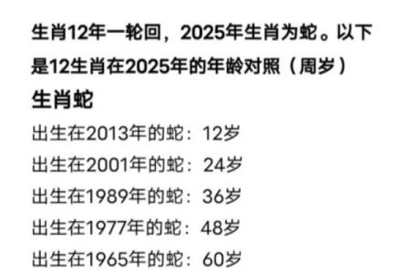 1957属什么生肖多少岁了 1957年属什么生肖今年几岁