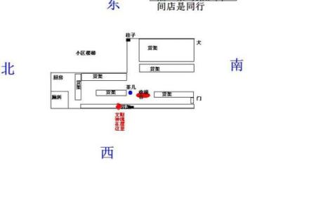 财神怎么放 财神怎么放合适