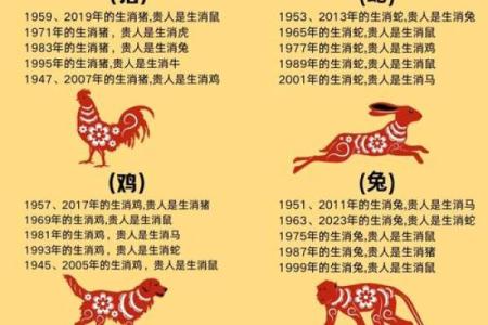 属马的几月是犯月 属马78年的交运时间表