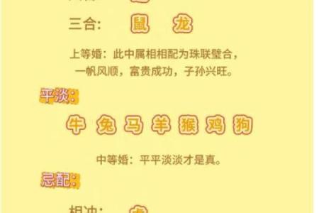 生肖与属相的区别 生肖属相的区别和联系