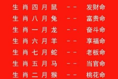 百川入海十来米是什么生肖