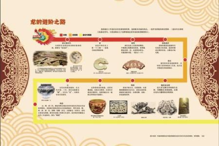 力争上游代表什么生肖动物？它的象征意义和文化出处解析