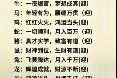 七石八焦各一方打一正确生肖